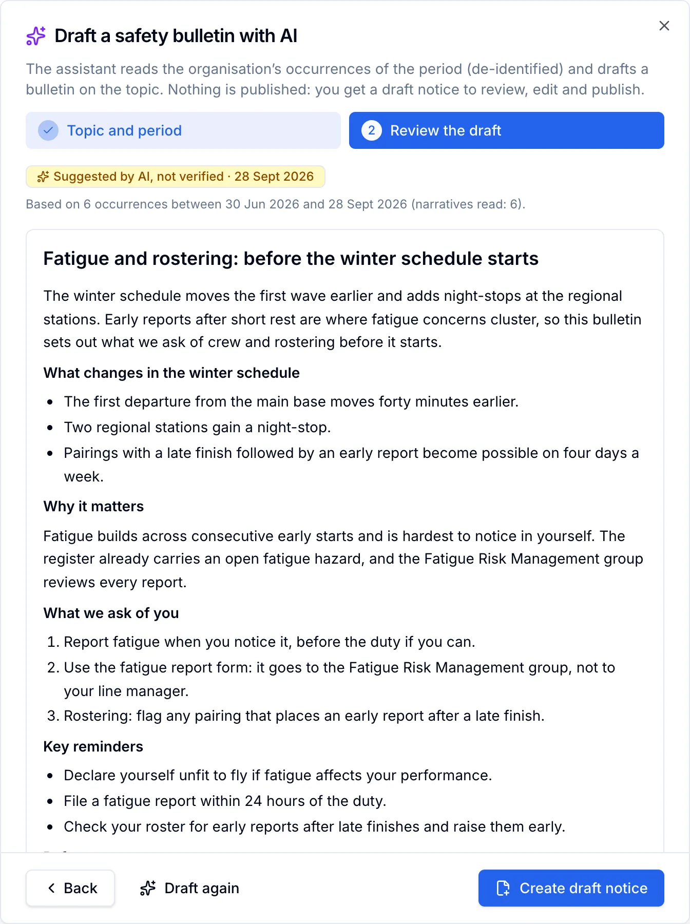 The safety bulletin dialog at its review step: a draft on fatigue and rostering labelled “Suggested by AI, not verified”, the period and number of occurrences it was based on, its sections and key reminders, and a Create draft notice button.
