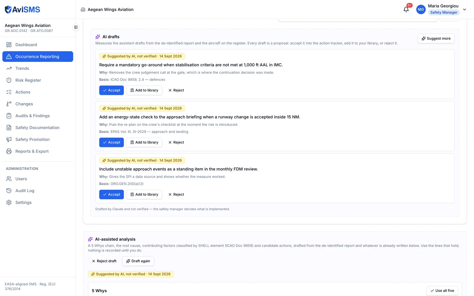 Three drafted mitigation measures inside an occurrence, each labelled “Suggested by AI, not verified” with the reason and the reference it rests on, and Accept, Add to library and Reject buttons.
